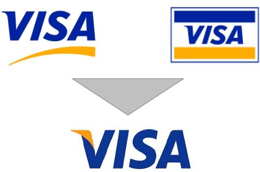 visa kredi kartı ile bahis sitelerine para yatırma yöntemi